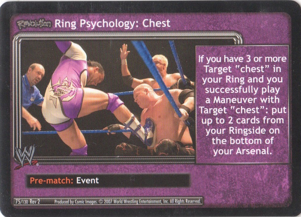 Ring Psychology: Chest